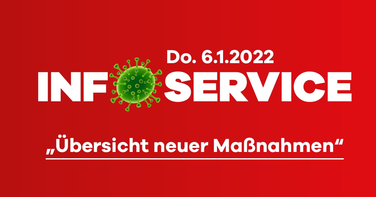 &Uuml;bersicht der neuen Corona-Schutzma&szlig;nahmen (6.1.2022)